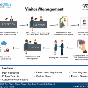 visitor management